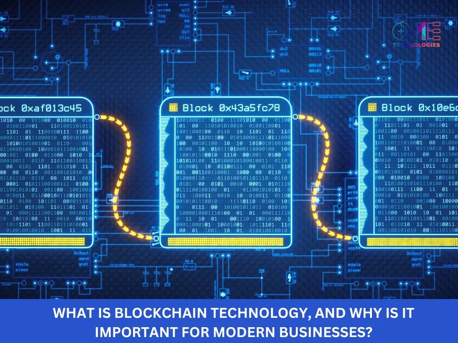 What is Blockchain Technology, and Why Is It Important for Modern Businesses